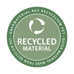 Reisenthel Shopping Thermo Cooler Backpack Navy -Goedkope Koffert Rein Winkel image 15051