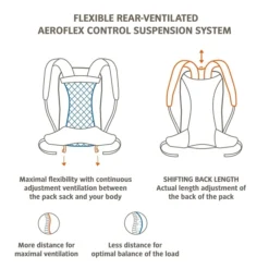 Vaude Wizard 18+4 Backpack Blue Sapphire -Goedkope Koffert Rein Winkel image 17275