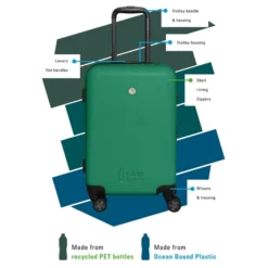 Princess Traveller I'm Green Atlantic Large Green 15 Princess Traveller I'm Green Atlantic Large Green -Goedkope Koffert Rein Winkel image 7170