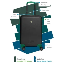 Princess Traveller I'm Green Atlantic Small Black -Goedkope Koffert Rein Winkel image 8363